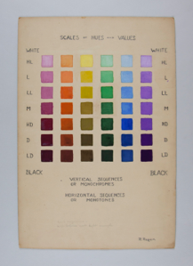 Image of Theory of Design- Scales of Hues and Values