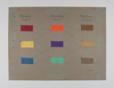Image of Theory of Design- Colors